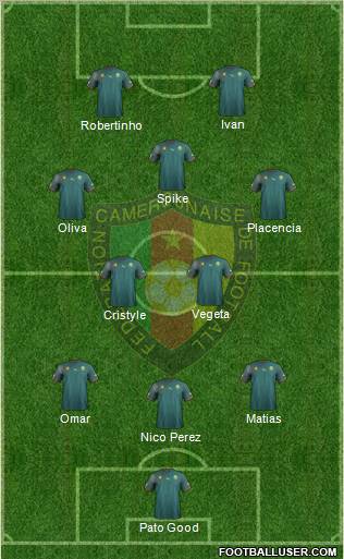 Cameroon Formation 2012