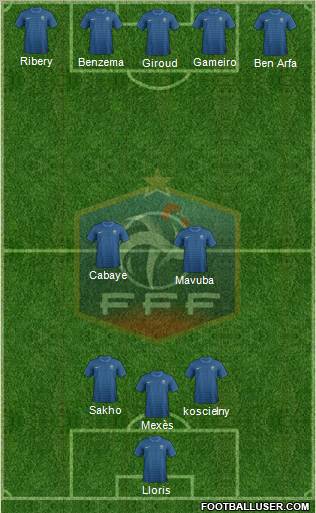 France Formation 2012