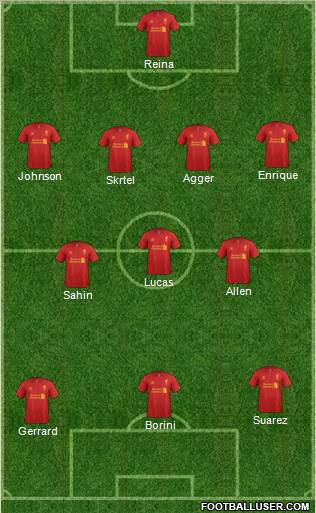 Liverpool Formation 2012