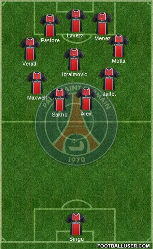 Paris Saint-Germain Formation 2012