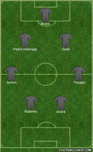 Dream Team Formation 2012