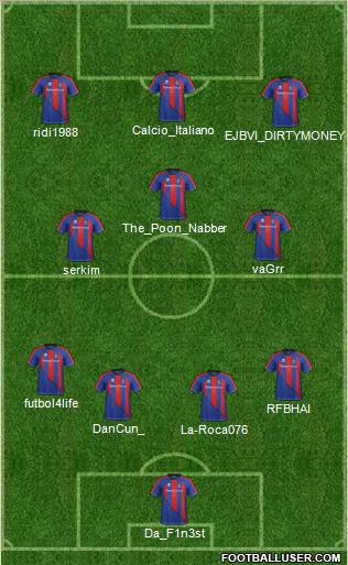 Inverness Caledonian Thistle Formation 2012
