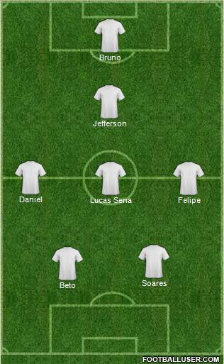 Dream Team Formation 2012