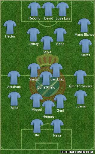 R.C.D. Espanyol de Barcelona S.A.D. Formation 2012
