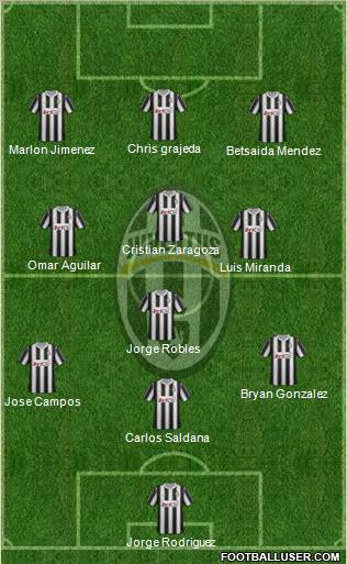 Juventus Formation 2012
