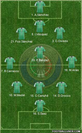 CD Audax Italiano de La Florida S.A.D.P. Formation 2012