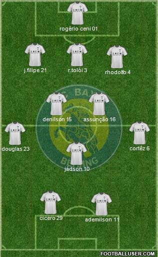 Beijing Baxy Formation 2012
