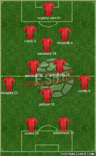 Albania Formation 2012