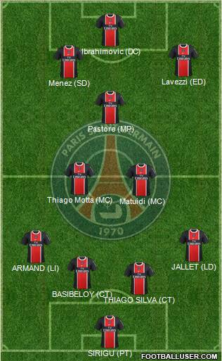 Paris Saint-Germain Formation 2012