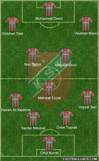 Karsiyaka Formation 2012
