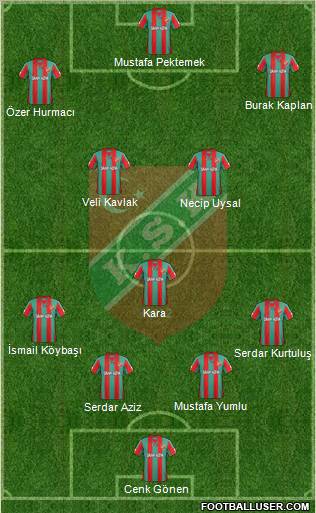 Karsiyaka Formation 2012