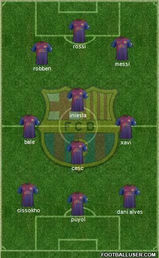 F.C. Barcelona Formation 2012