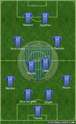 Godoy Cruz Antonio Tomba Formation 2012