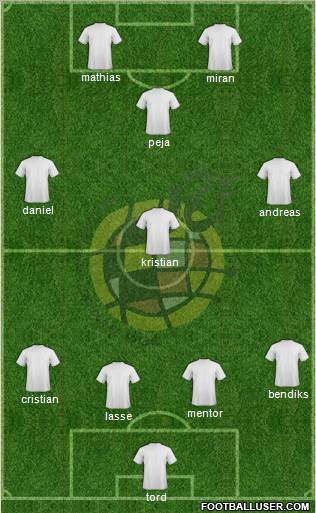 Spain Formation 2012