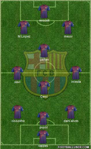 F.C. Barcelona Formation 2012