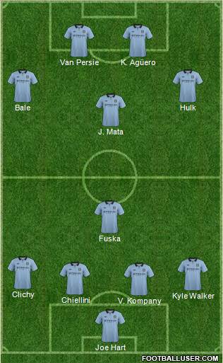 Manchester City Formation 2012