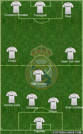 Real Madrid C.F. Formation 2012