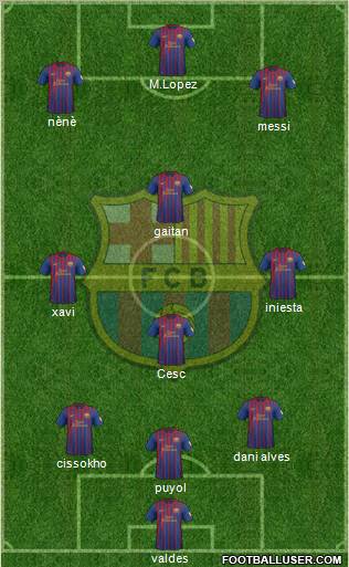 F.C. Barcelona Formation 2012