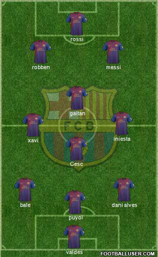 F.C. Barcelona Formation 2012
