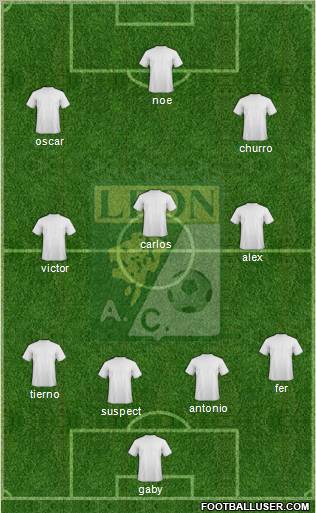 Club Cachorros León Formation 2012