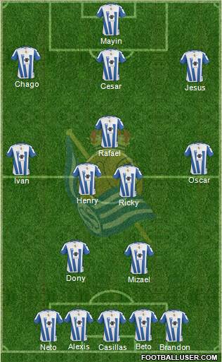 Real Sociedad C.F. B Formation 2012