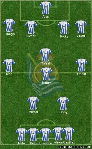 Real Sociedad C.F. B Formation 2012
