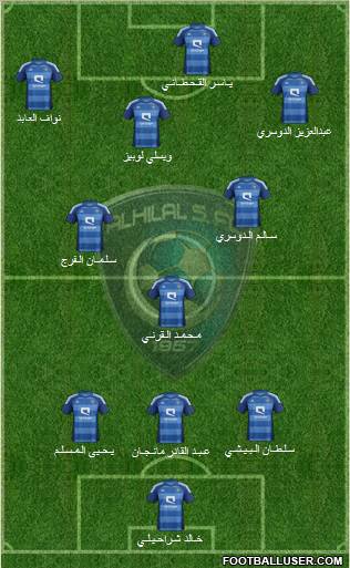 Al-Hilal (KSA) Formation 2012