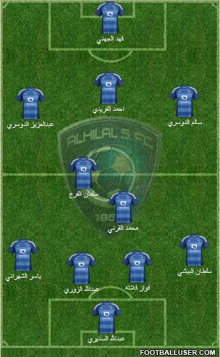 Al-Hilal (KSA) Formation 2012