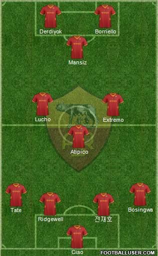 AS Roma Formation 2012