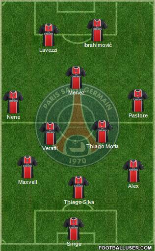 Paris Saint-Germain Formation 2012