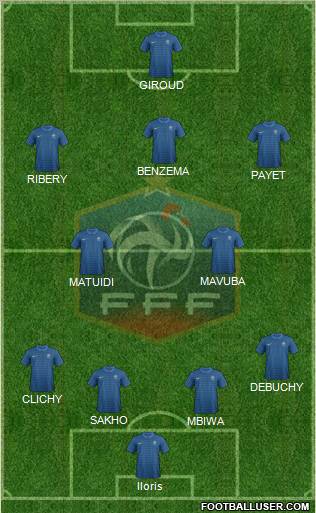 France Formation 2012