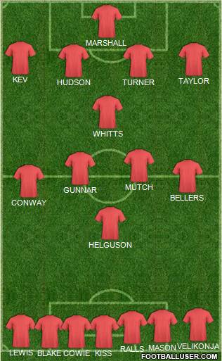 Cardiff City Formation 2012