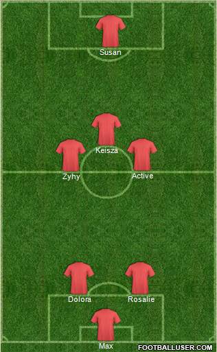 Championship Manager Team Formation 2012