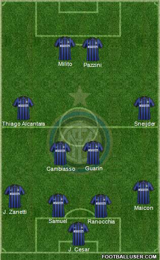 F.C. Internazionale Formation 2012