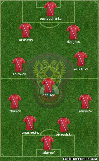 Russia Formation 2012
