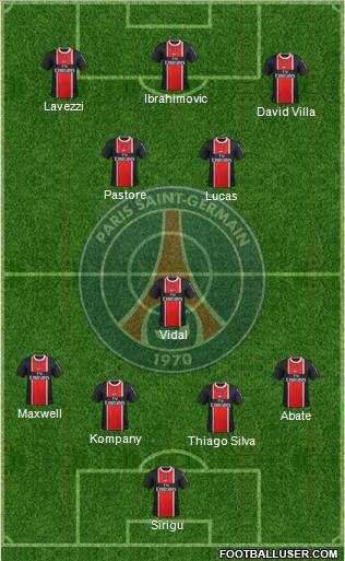 Paris Saint-Germain Formation 2012