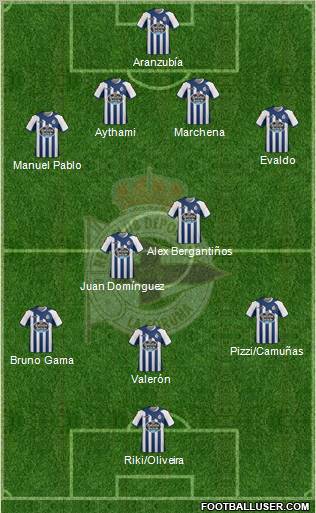 R.C. Deportivo de La Coruña S.A.D. Formation 2012