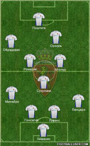 R. Zaragoza S.A.D. Formation 2012