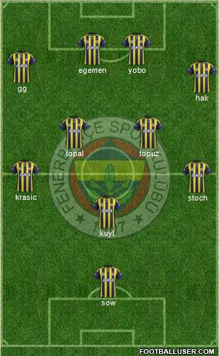 Fenerbahçe SK Formation 2012