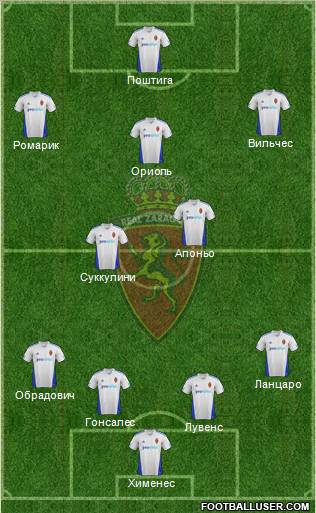 R. Zaragoza S.A.D. Formation 2012