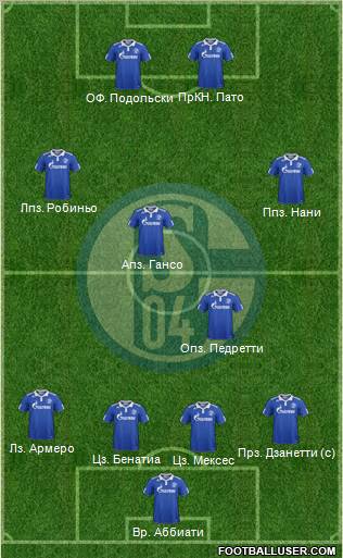 FC Schalke 04 Formation 2012