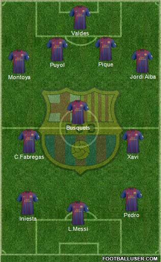 F.C. Barcelona Formation 2012