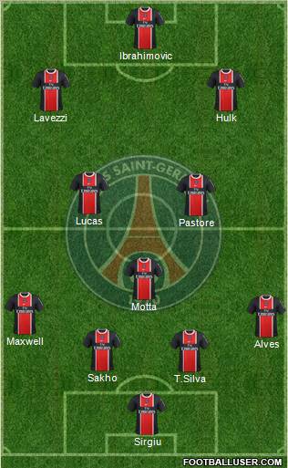 Paris Saint-Germain Formation 2012