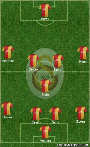 Galatasaray SK Formation 2012