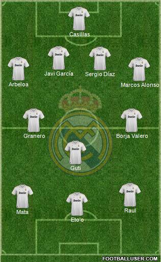 Real Madrid C.F. Formation 2012