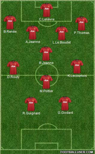 Manchester United Formation 2012