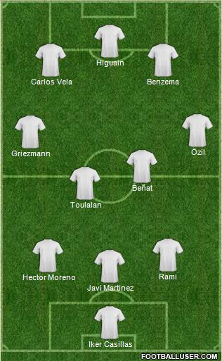 Football Manager Team Formation 2012