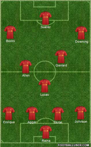 Liverpool Formation 2012