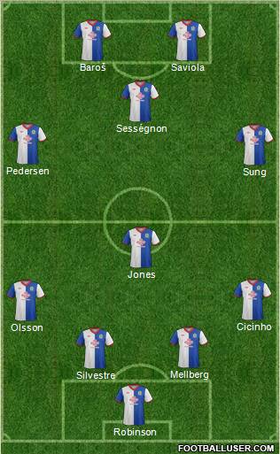 Blackburn Rovers Formation 2012