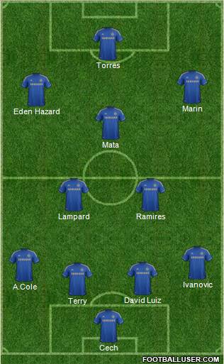 Chelsea Formation 2012